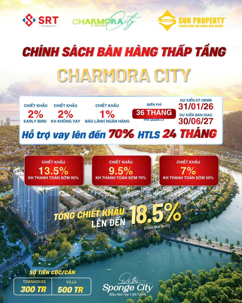 Chính Sách Bán Hàng Phân Khu Thấp Tầng Charmora City