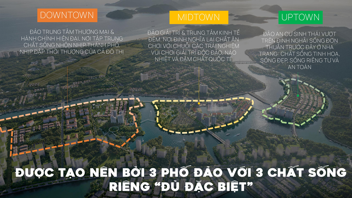 Vị trí Charmora City – "Tọa độ kim cương" của Nha Trang với hạ tầng bứt phá năm 2026 2 Quy hoạch của Charmora City Sun Group Nha Trang