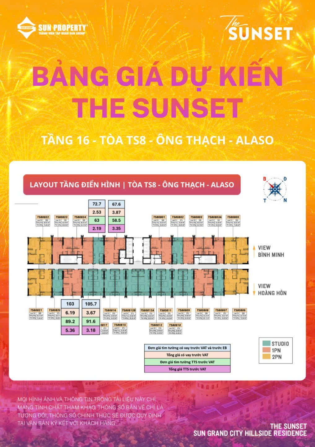 Giá Rumor Căn hộ The Sunset Phú Quốc