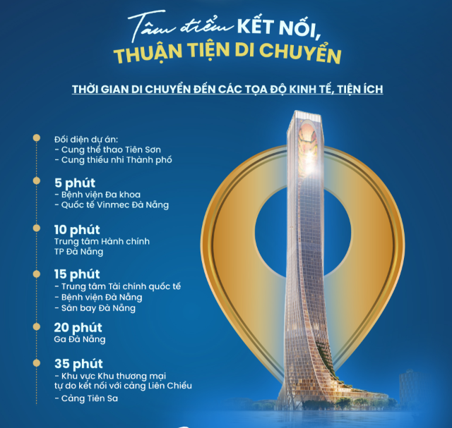 Kết Nối Da Nang Downtown