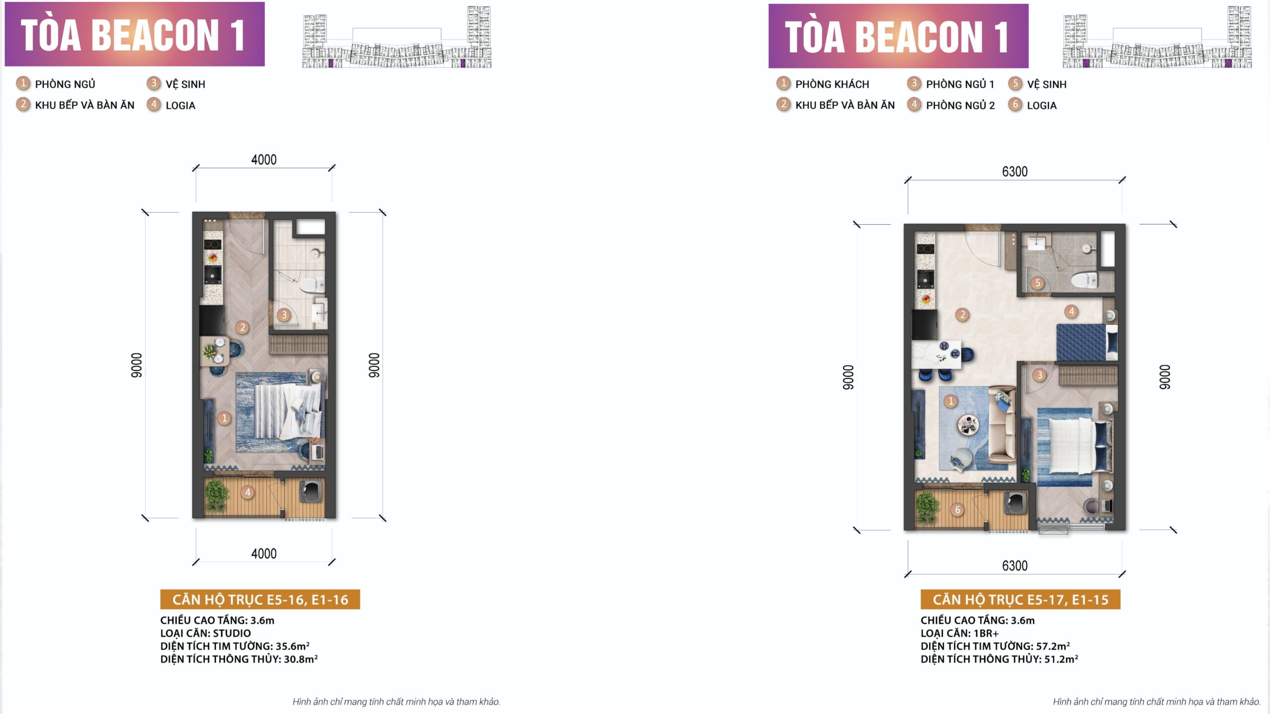 Layout Căn hộ Studio và Căn hộ 1PN + Beacon Blanca City