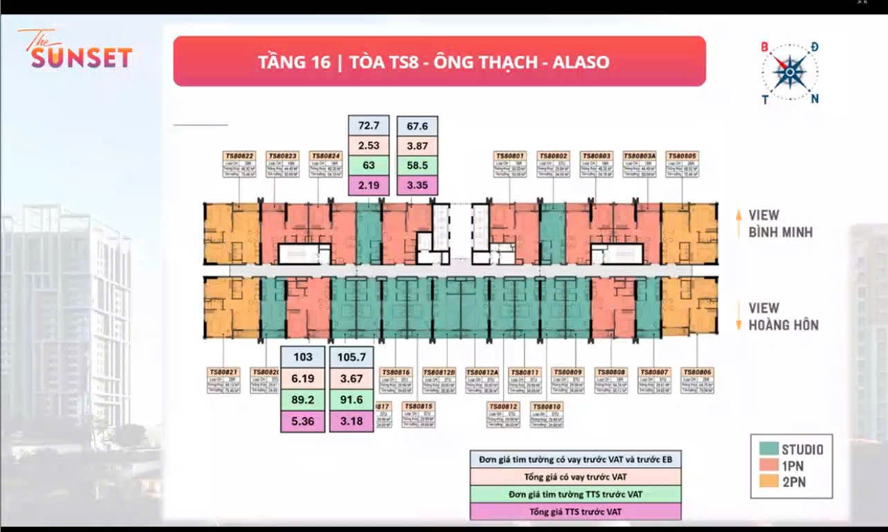 Layout Căn hộ The Sunset Phú Quốc