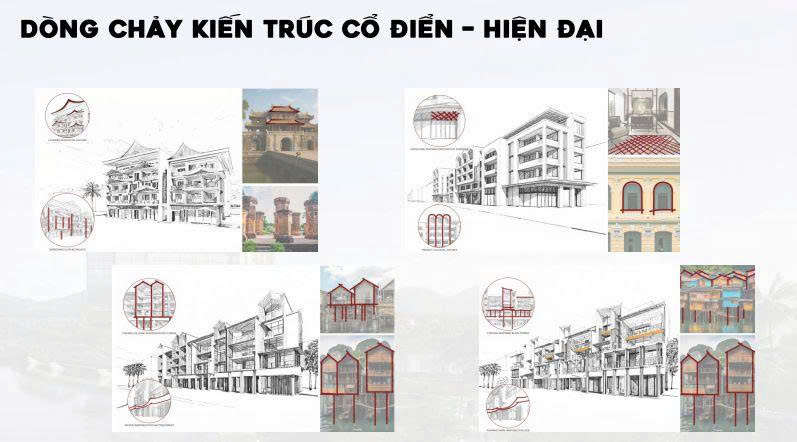 Ý tưởng thiết kế Phân khu thấp tầng Charmora City Sun Group Nha Trang