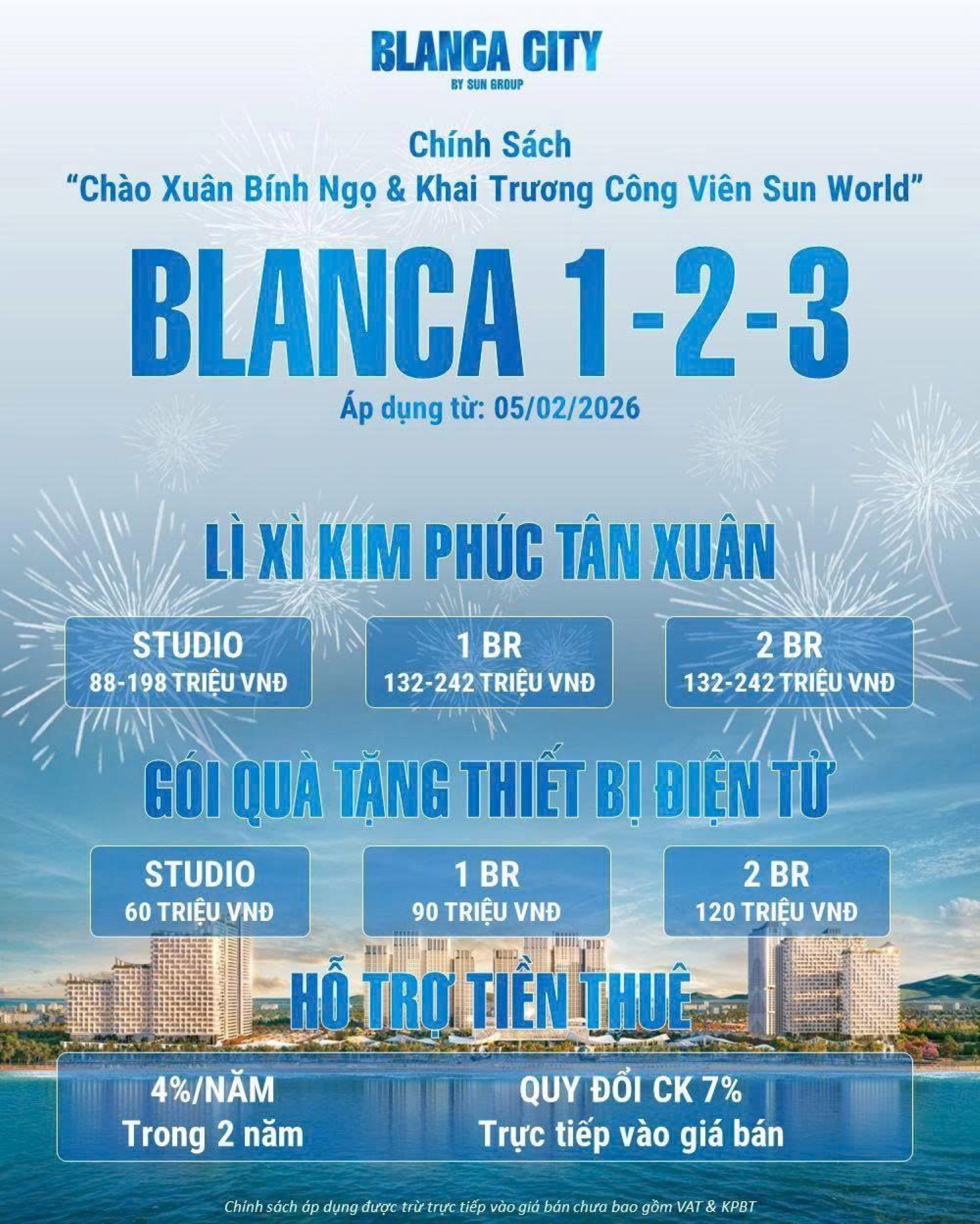 Blanca City kích hoạt chính sách khủng – chào xuân bính ngọ với cú hích từ Sun World