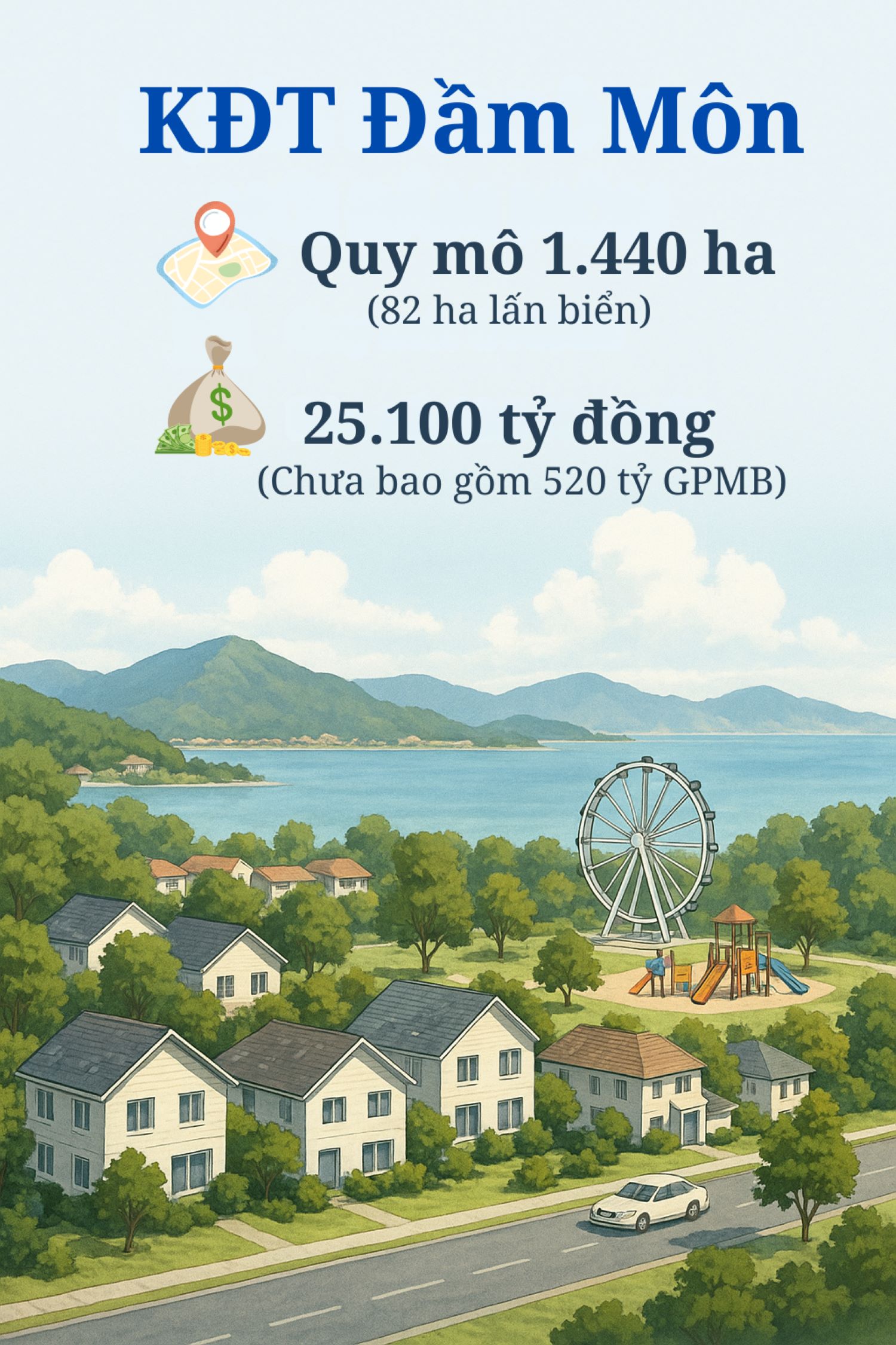 Khu đô thị Đầm Môn Sun Group Khánh Hòa