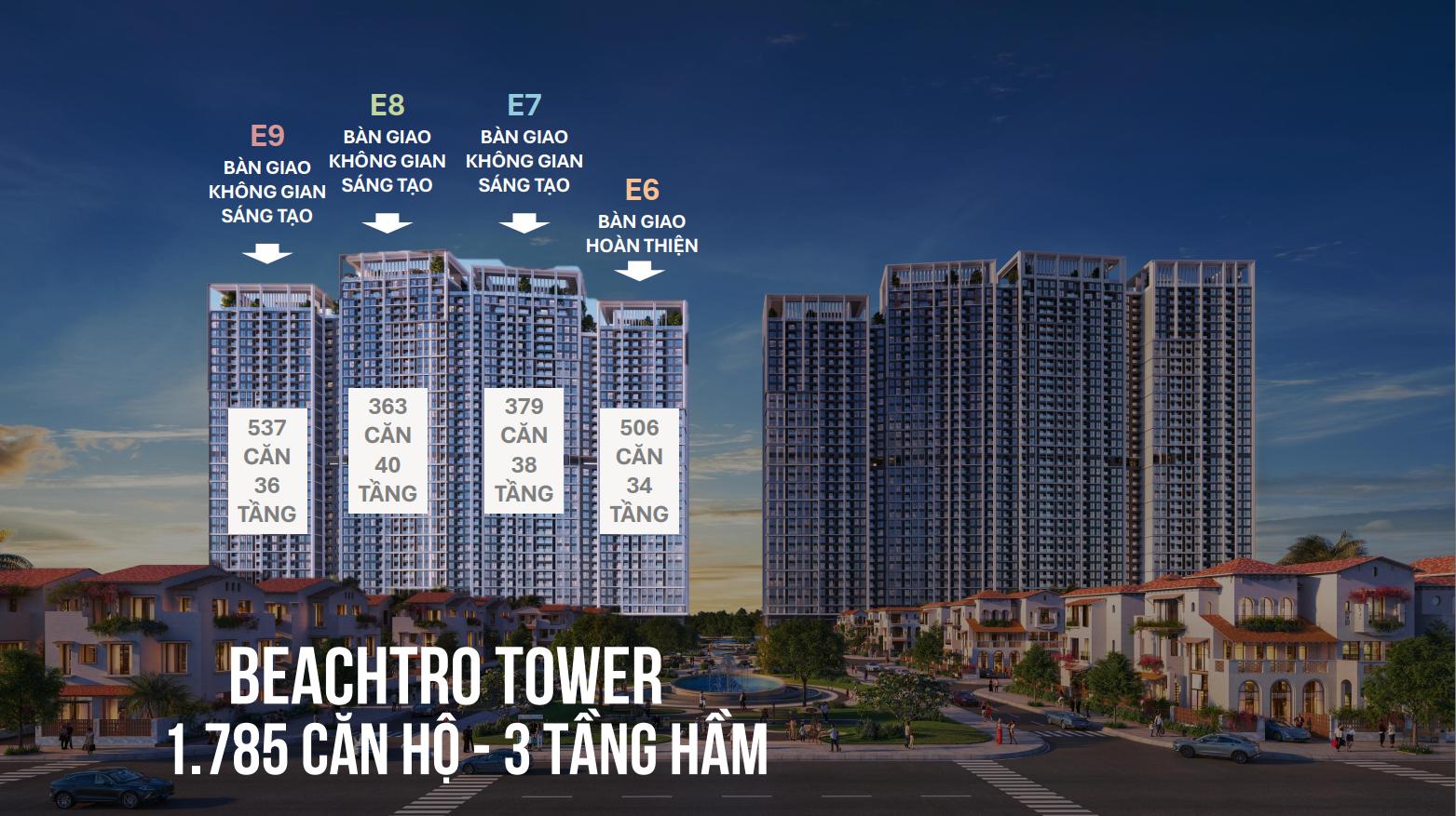 Căn hộ Beachtro Tower | Blanca City Sun Group Vũng Tàu - Thông tin chi tiết, bảng giá bán và chính sách bán hàng 6 Tổng quan Beachtro Tower Blanca City Sun Group Vũng Tàu