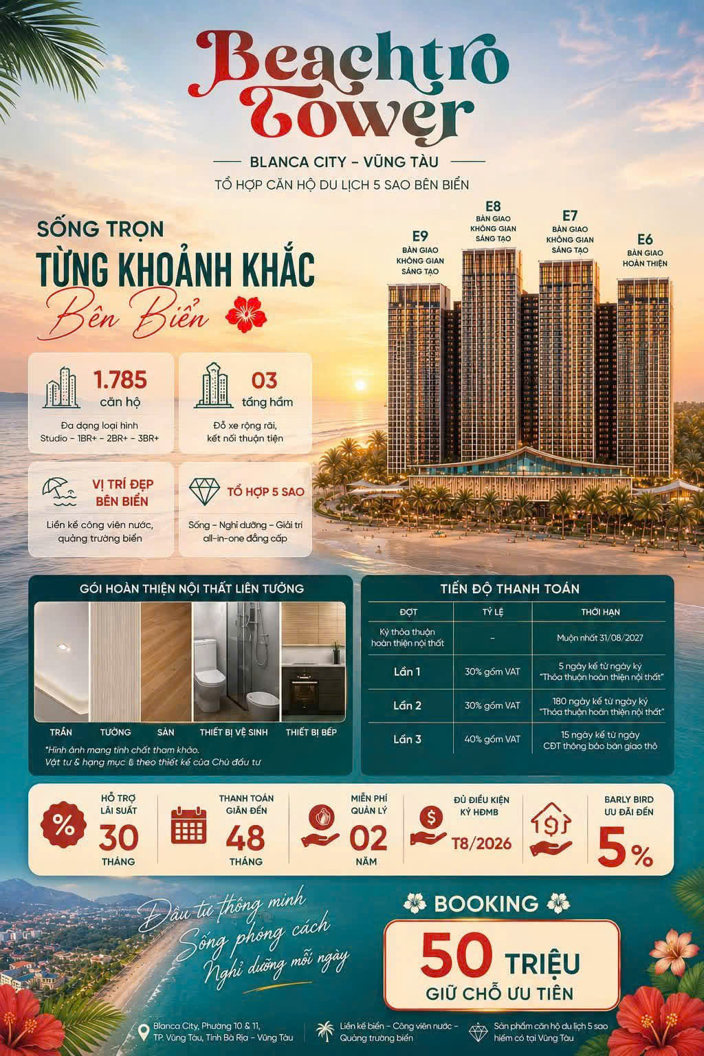 Căn hộ Beachtro Tower | Blanca City Sun Group Vũng Tàu - Thông tin chi tiết, bảng giá bán và chính sách bán hàng 2 Tổng quan Dự án căn hộ Beachtro Tower Blanca City Sun Group Vũng Tàu